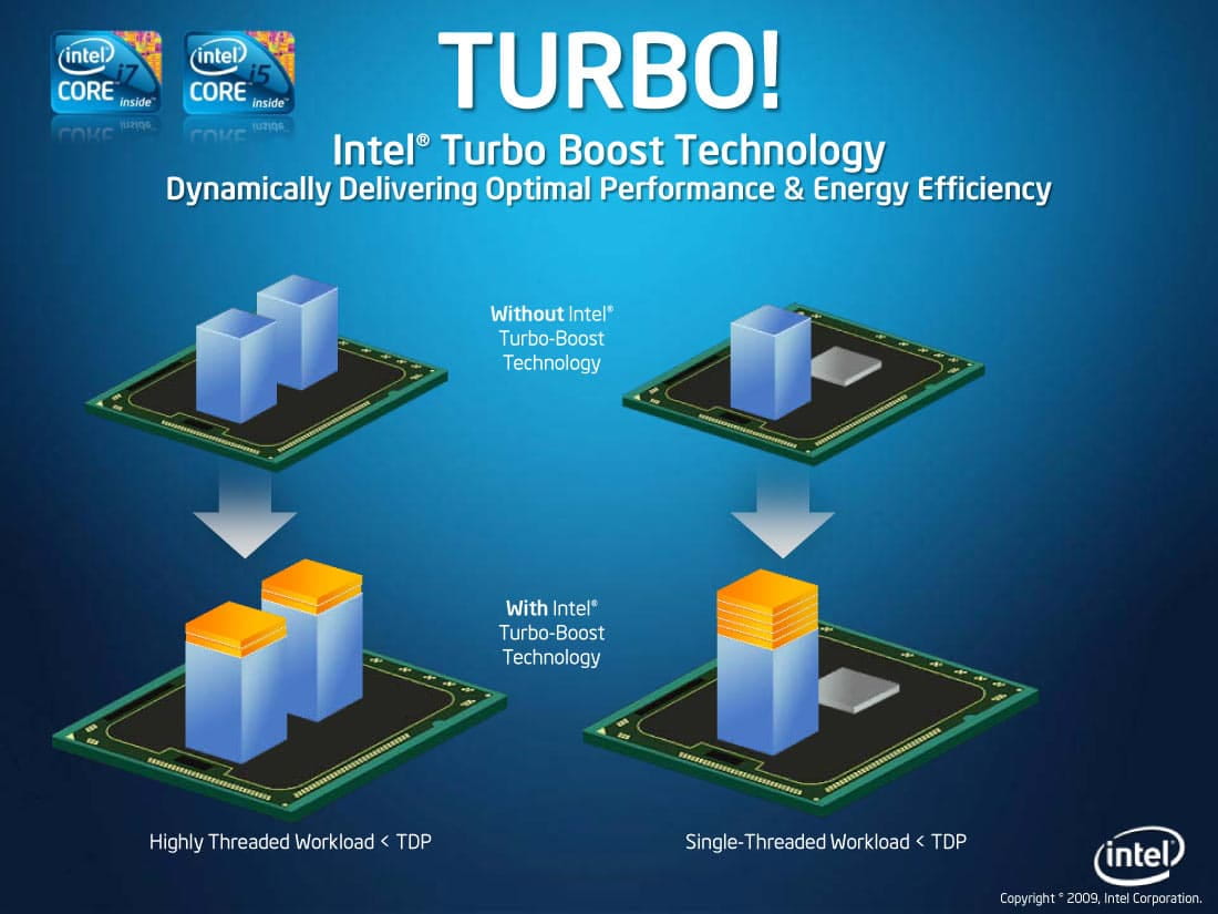 Intel Turbo Boost Technology.
